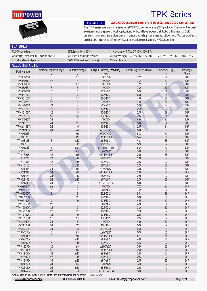 TPK0305DA_8742232.PDF Datasheet