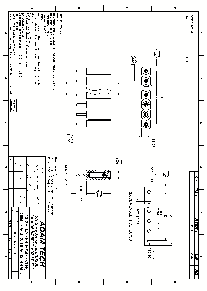SMC-1H7-XX-1-GT_8742848.PDF Datasheet
