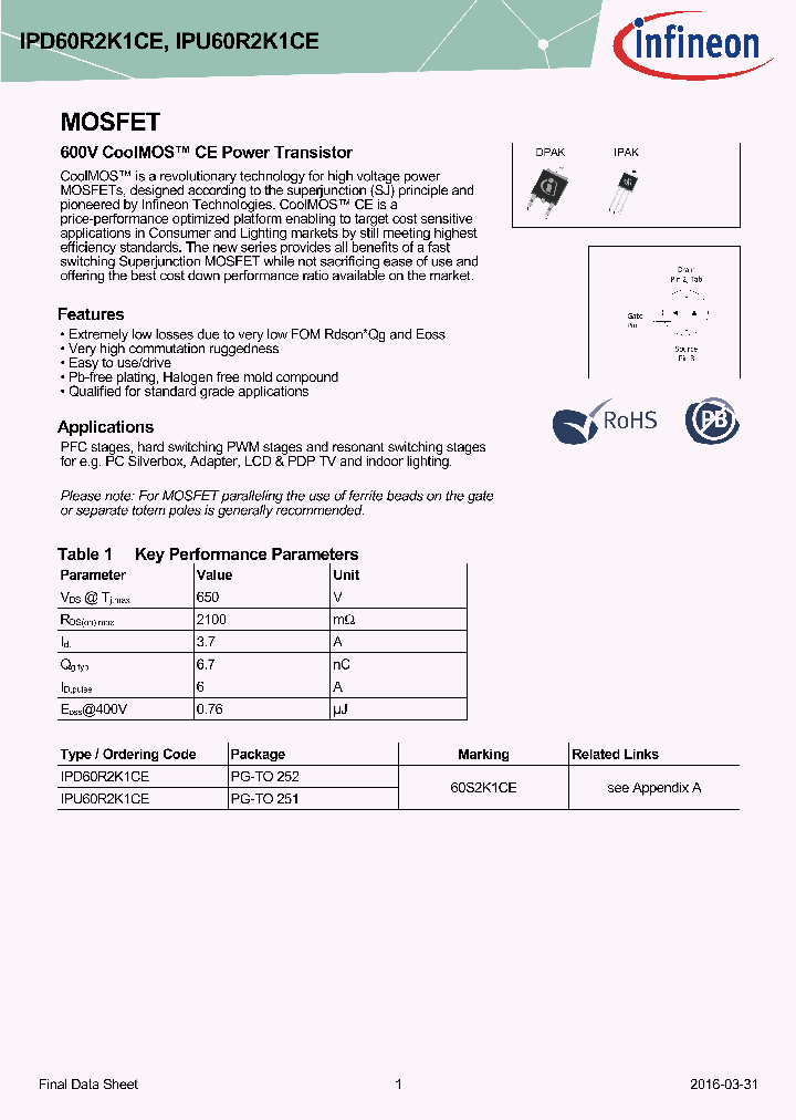 IPU60R2K1CE_8744972.PDF Datasheet