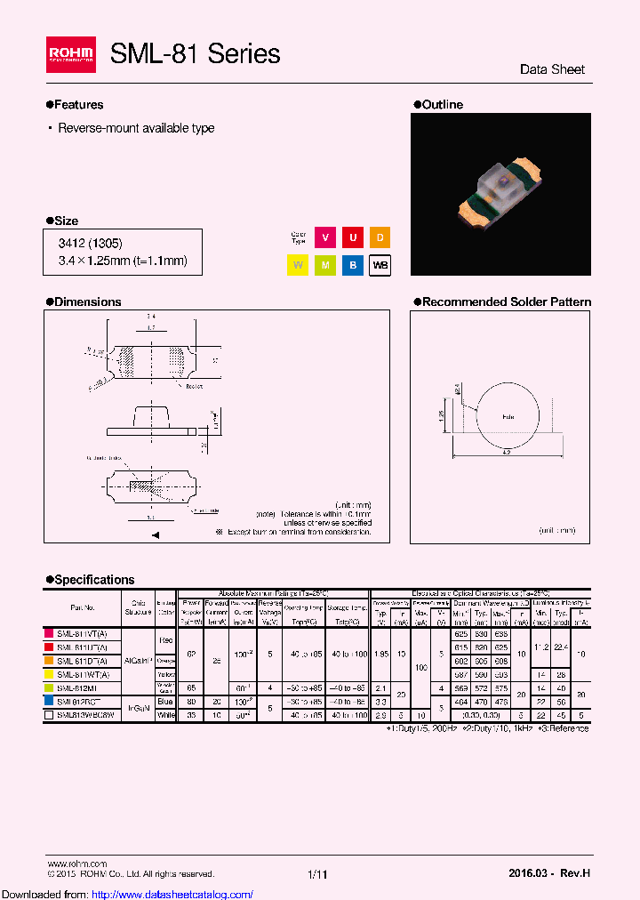 SML812BCT_8744854.PDF Datasheet