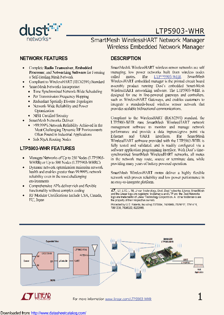 LTP5903IPC-WHRB4B3PBF_8745941.PDF Datasheet