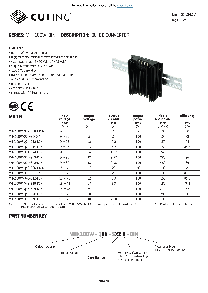 VHK100W-Q24-S12-DIN_8746356.PDF Datasheet