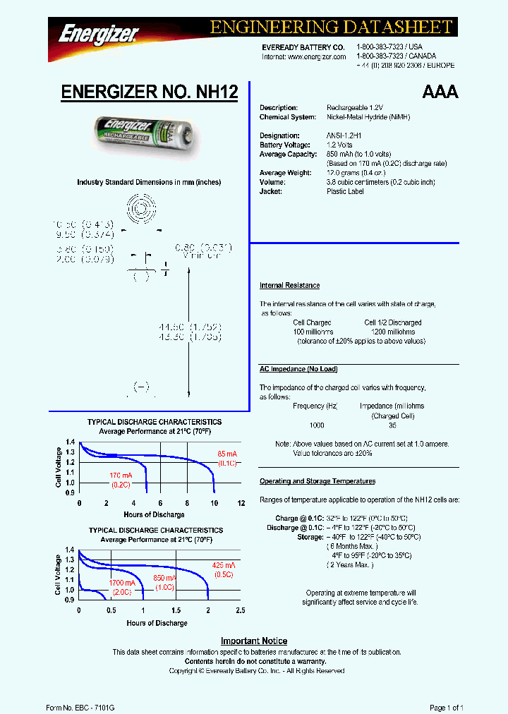 NH12BP-2_8748077.PDF Datasheet