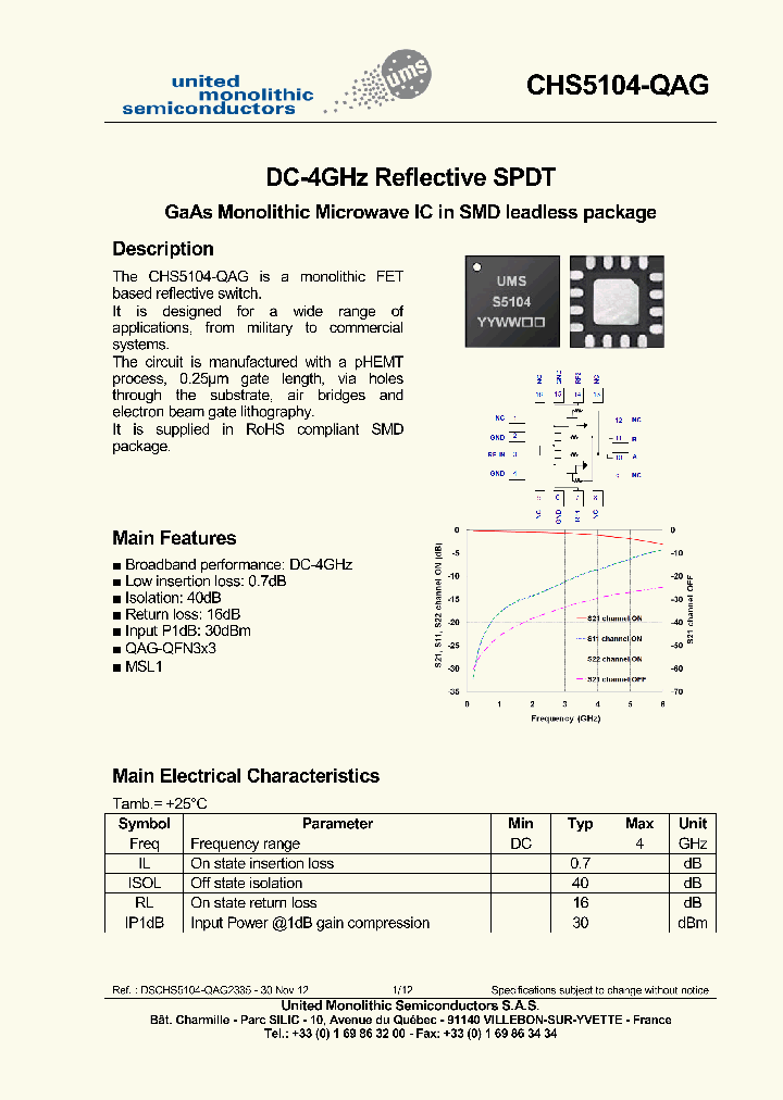 CHS5104-QAG-15_8748245.PDF Datasheet