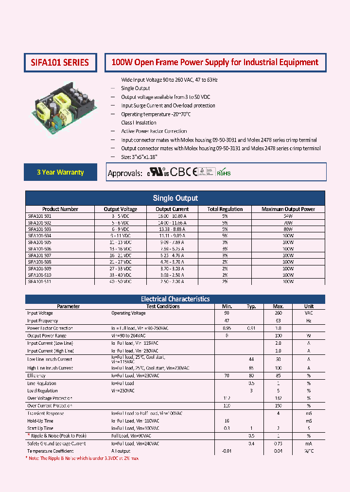 SIFA101-S03_8751605.PDF Datasheet