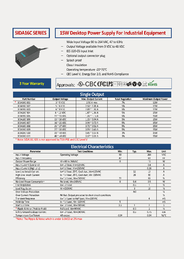 SIDA16C-S06_8753419.PDF Datasheet