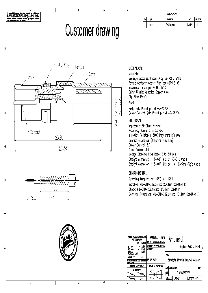 C-L17DM537423_8753910.PDF Datasheet