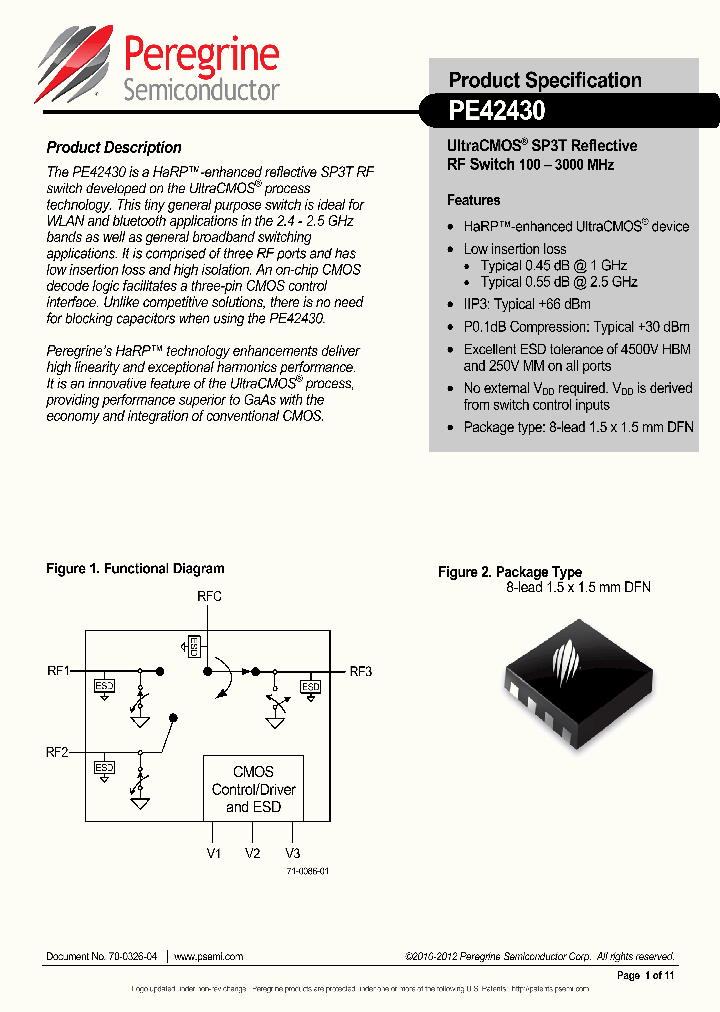 PE42430MLAB-Z_8754183.PDF Datasheet