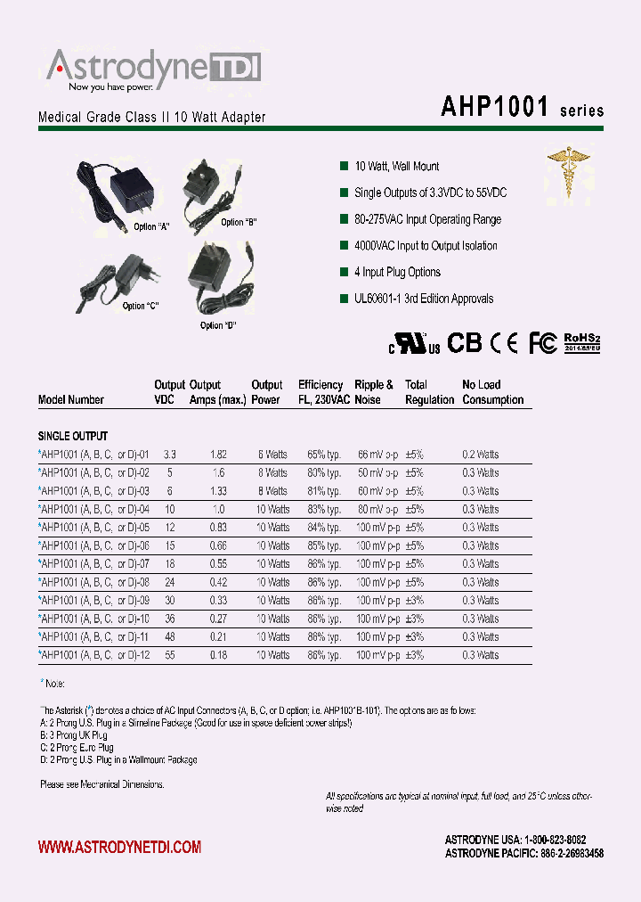 AHP1001-03_8754260.PDF Datasheet