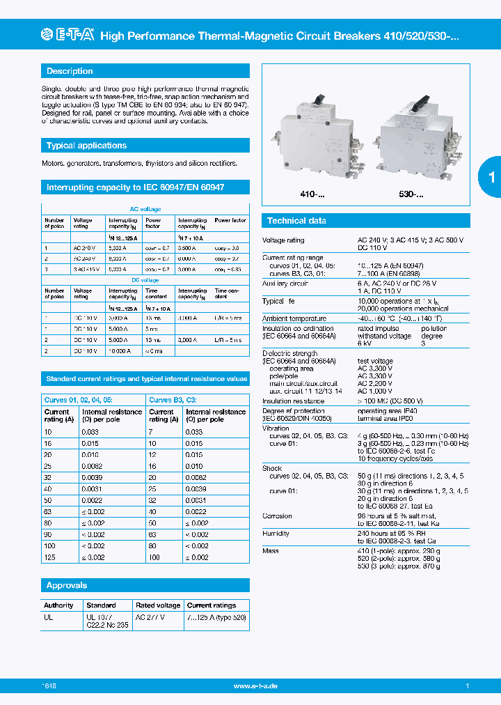 520-K-1-01-SI1-100A_8754936.PDF Datasheet
