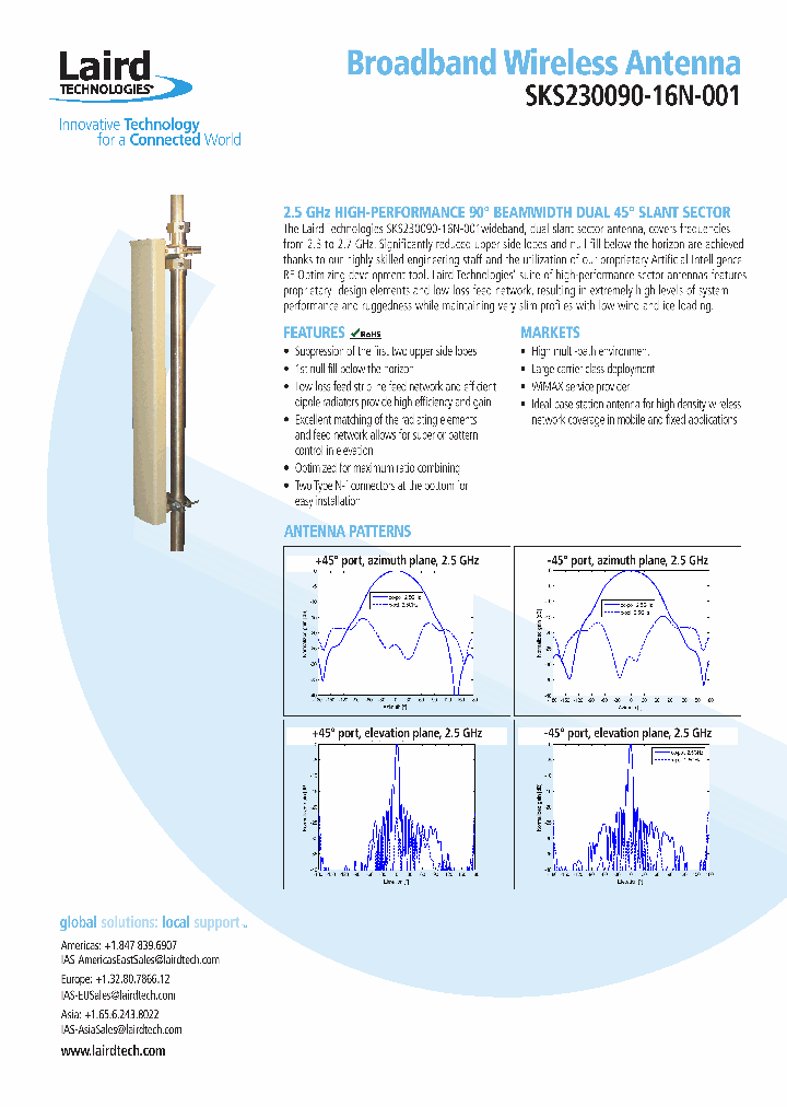 SKS230090-16N-001_8755160.PDF Datasheet