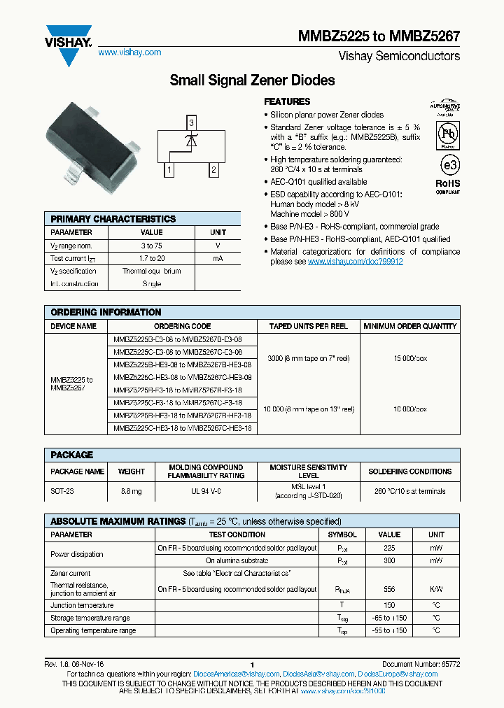 MMBZ5240_8756907.PDF Datasheet