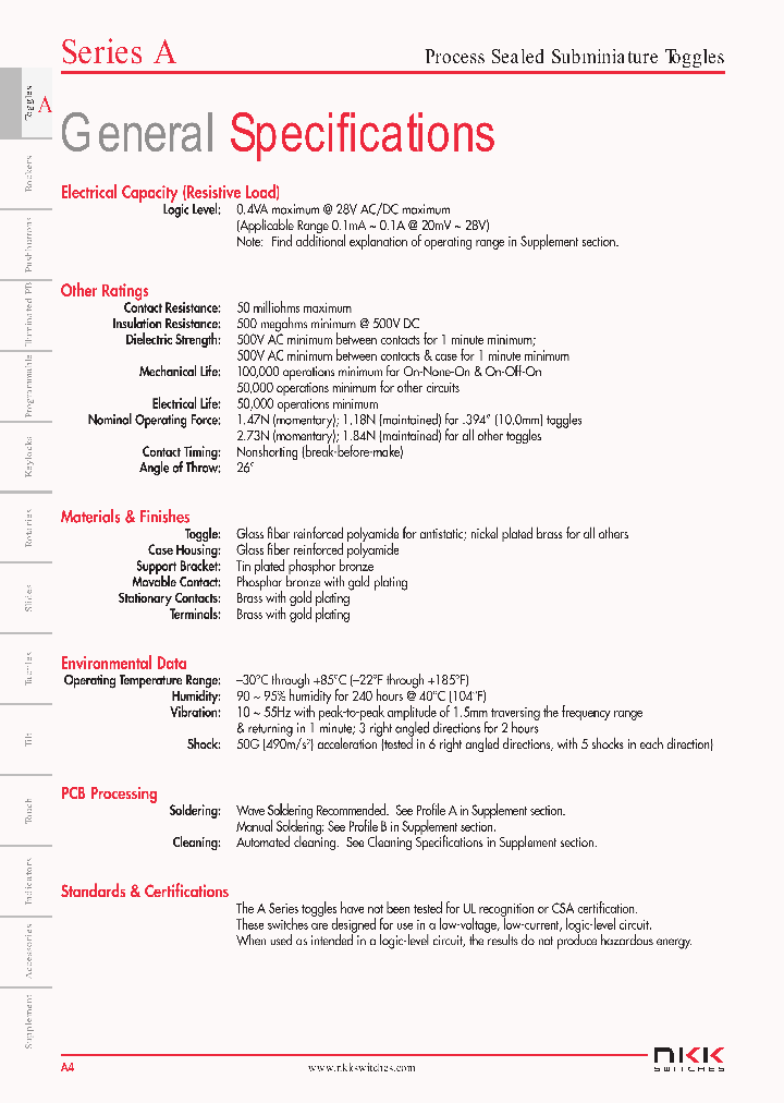 A2SJP-GA_8758299.PDF Datasheet