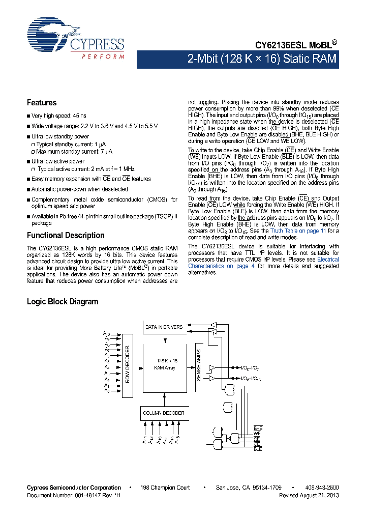 CY62136ESL-45ZSXIT_8759203.PDF Datasheet