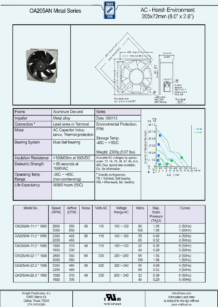 OA205AN-22-3-1856_8759539.PDF Datasheet