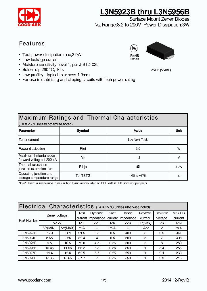 L3N5923B-15_8760815.PDF Datasheet