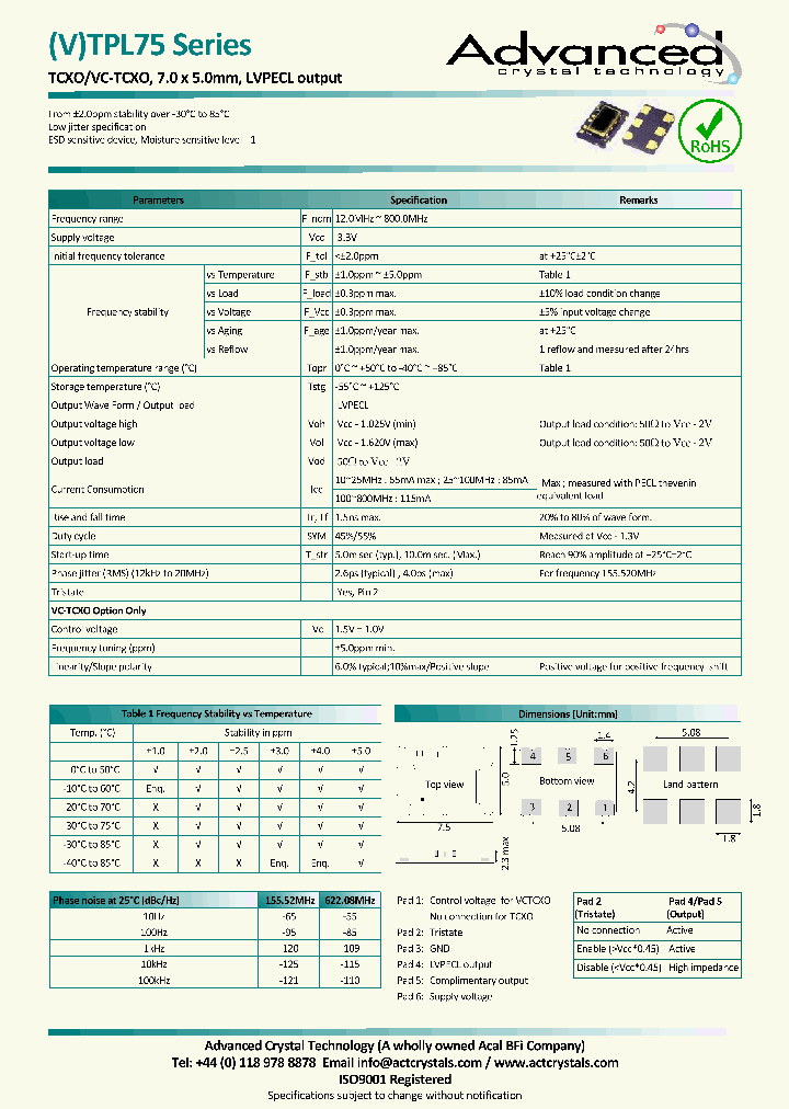 VTP751474LBWEMXDPEHC-PF_8762058.PDF Datasheet