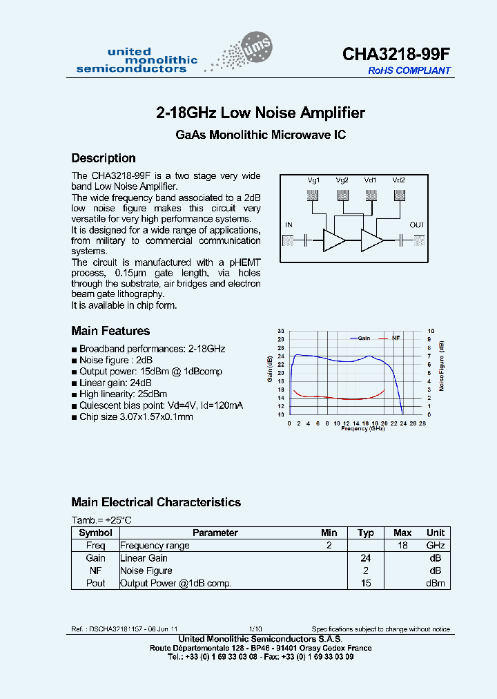 CHA3218-99F-15_8765315.PDF Datasheet
