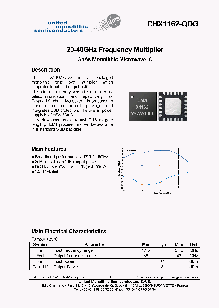 CHX1162-QDG-15_8765349.PDF Datasheet