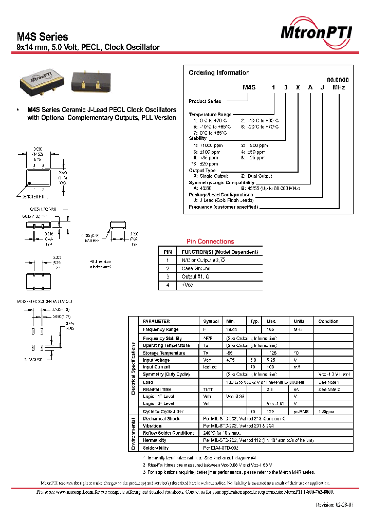 M4S11ZBJ_8766393.PDF Datasheet