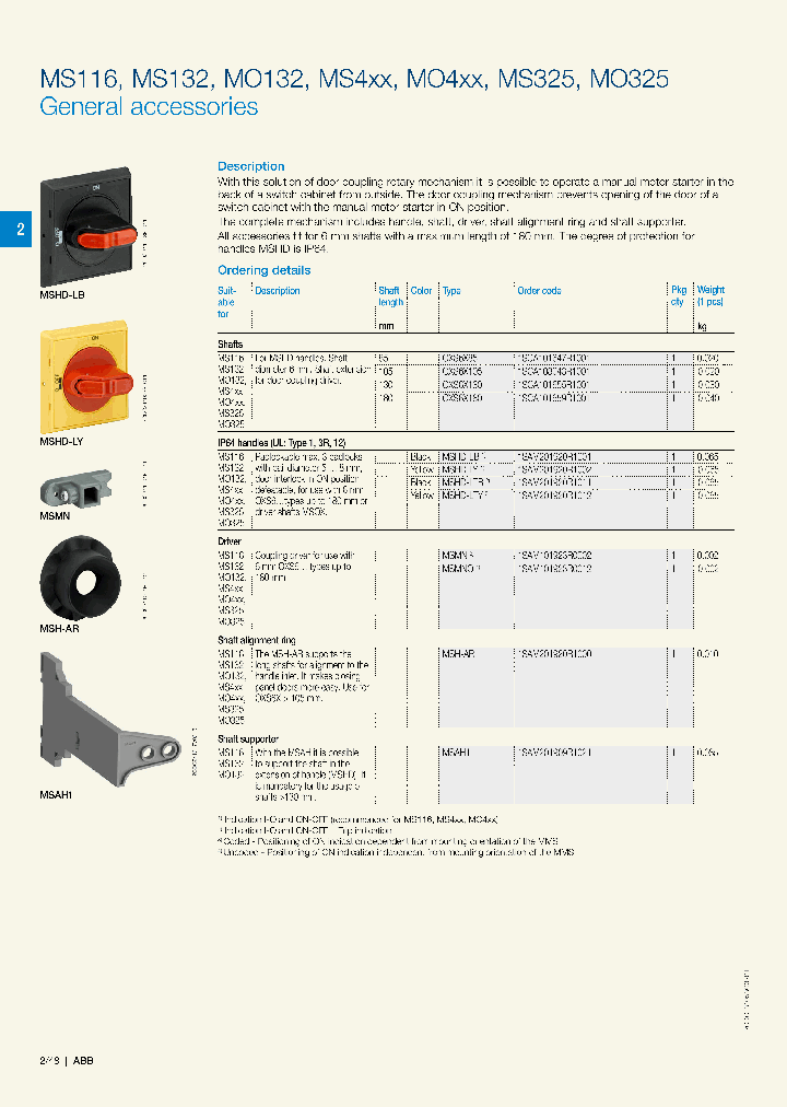 1SAM101923R0002_8771373.PDF Datasheet