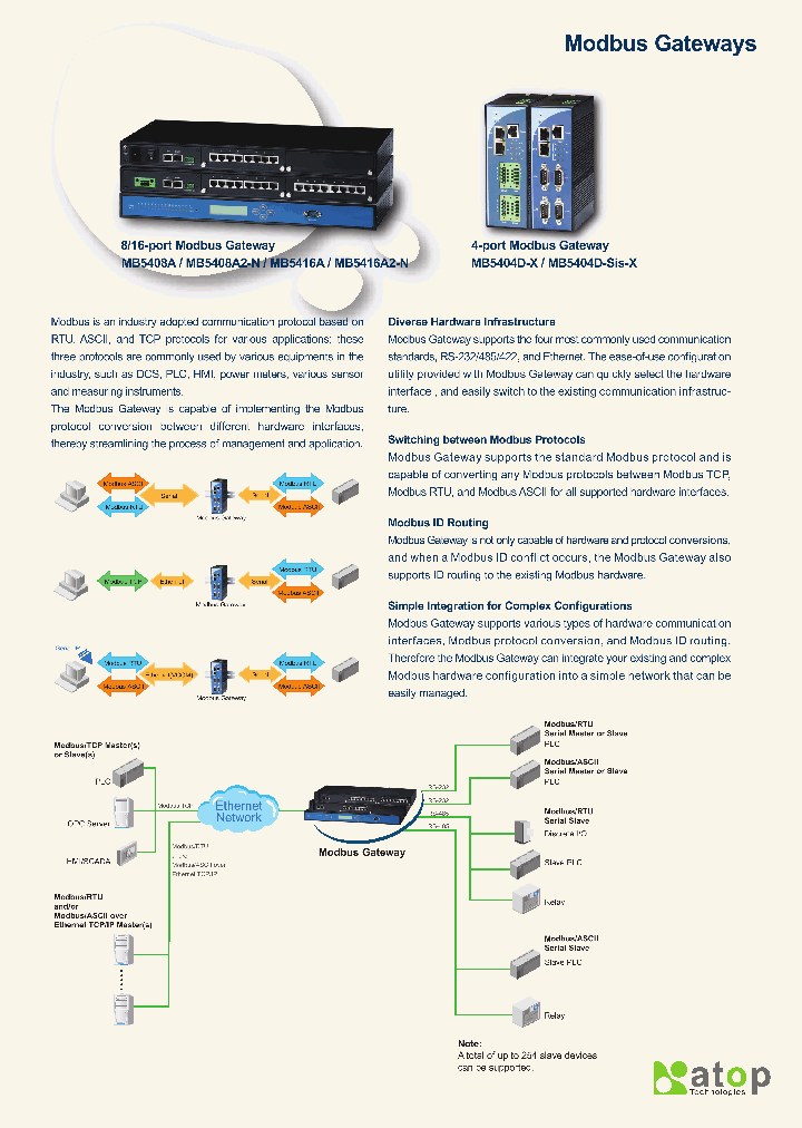 MB5408A-S5-EU_8771890.PDF Datasheet