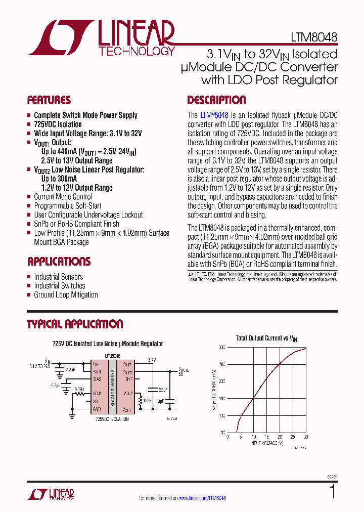 LTM8048-15_8772450.PDF Datasheet
