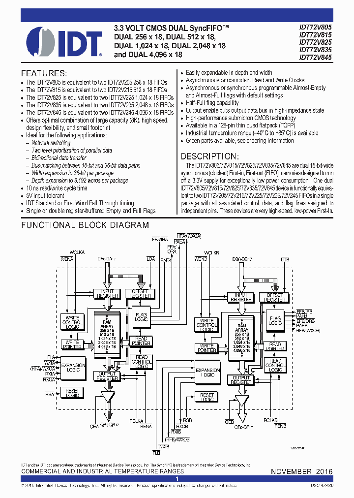 72V845L10PFGI_8772525.PDF Datasheet