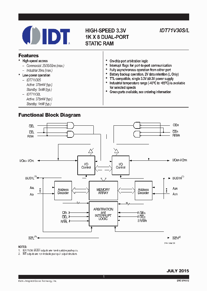 IDT71V30S_8773428.PDF Datasheet