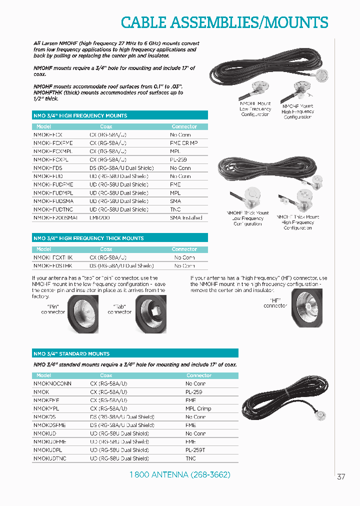 NMOKCX38THK_8774248.PDF Datasheet