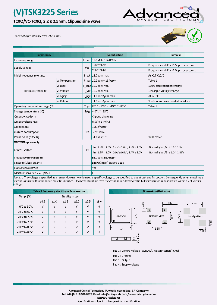VTS321474OCXNBXDPEZL-PF_8774299.PDF Datasheet