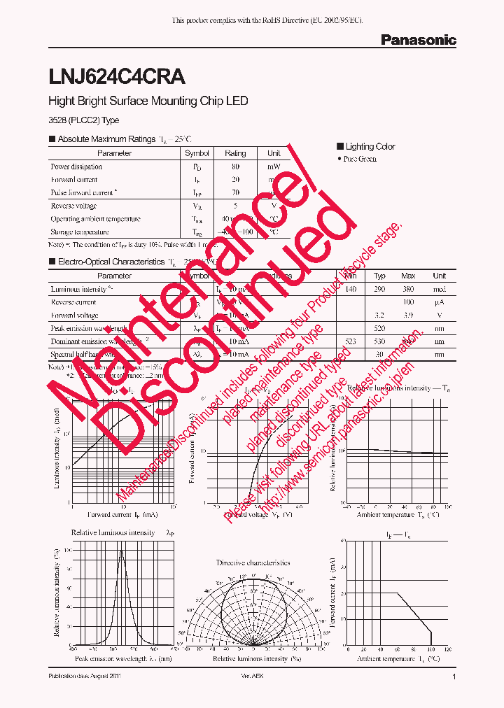 LNJ624C4CRA_8775585.PDF Datasheet