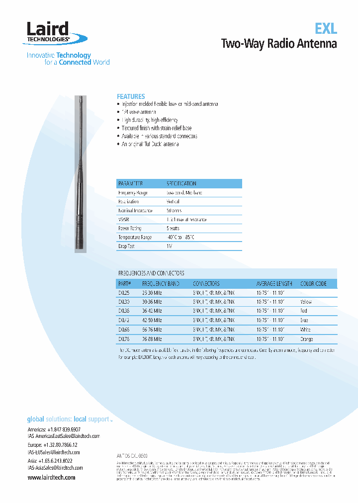 EXL25_8776170.PDF Datasheet