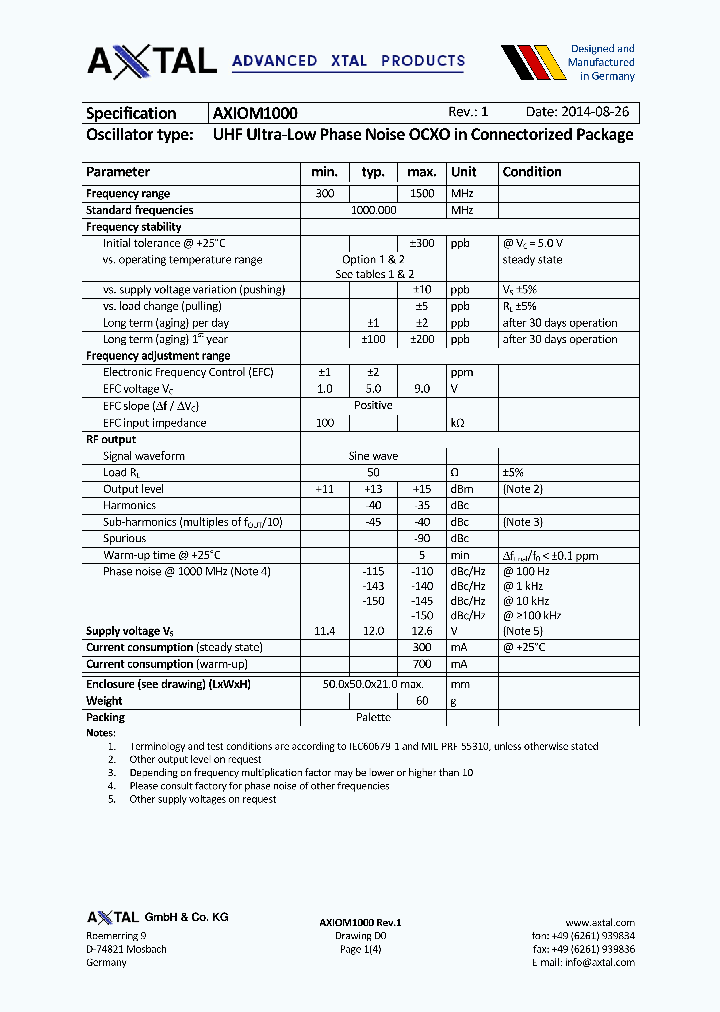 AXIOM1000_8778943.PDF Datasheet