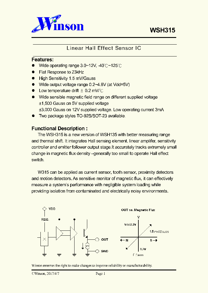 LP3ER5BAY20DU_8779144.PDF Datasheet