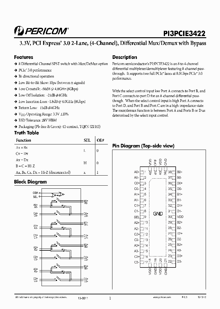 PI3PCIE3422ZHE_8781214.PDF Datasheet