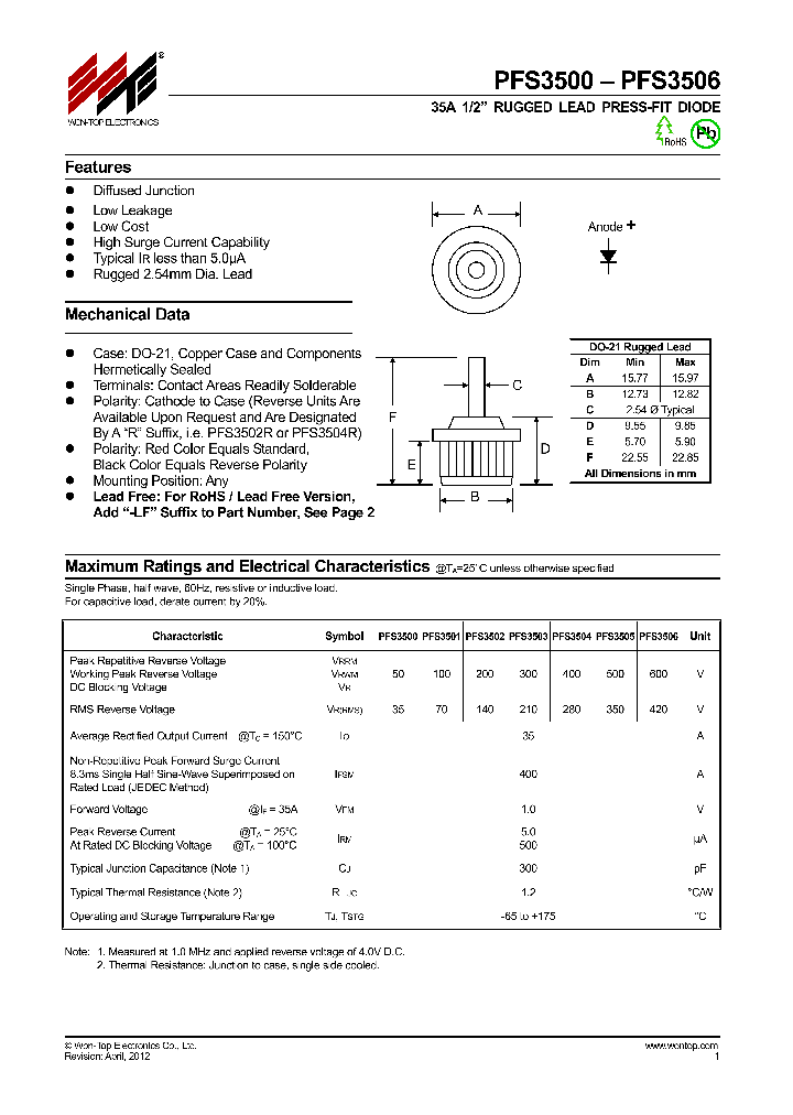 PFS3502_8783967.PDF Datasheet