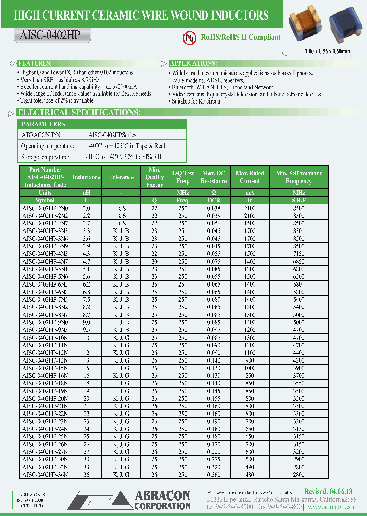 AISC-0402HP-2N0_8787214.PDF Datasheet