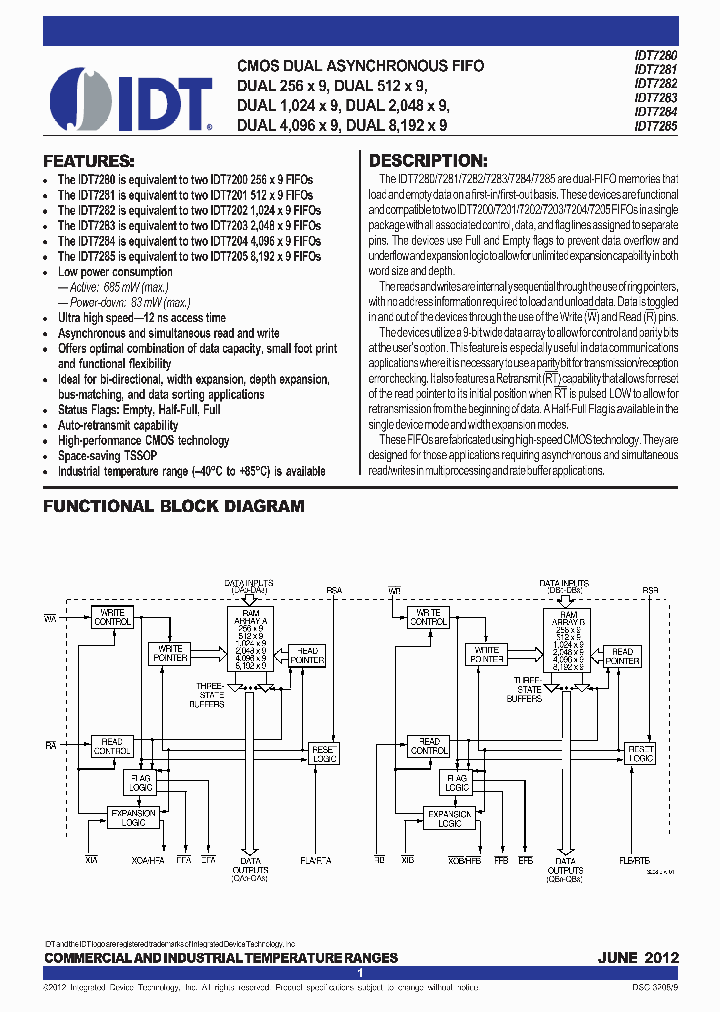 7285L12PAIGI8_8788287.PDF Datasheet