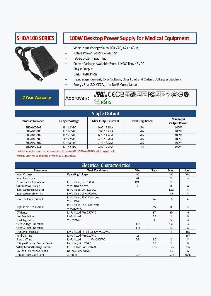 SHDA100-S11_8788679.PDF Datasheet