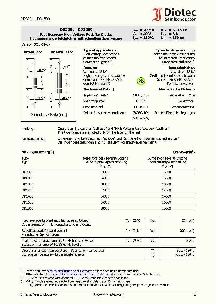 DD1000_8790355.PDF Datasheet