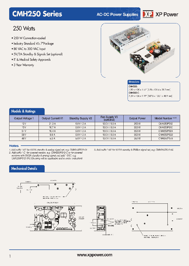 CMH250PS24_8791450.PDF Datasheet