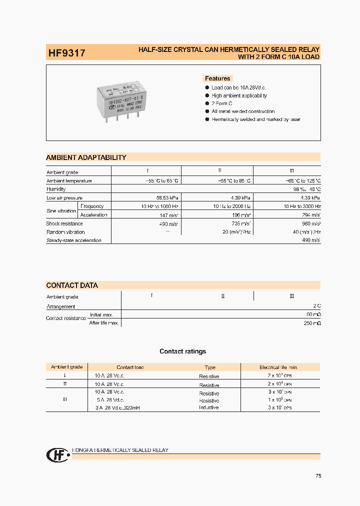 HF9317-012-21-I_8792263.PDF Datasheet