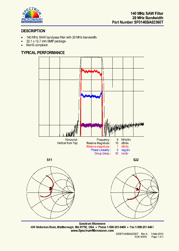 SF0140BA02360T_8792425.PDF Datasheet