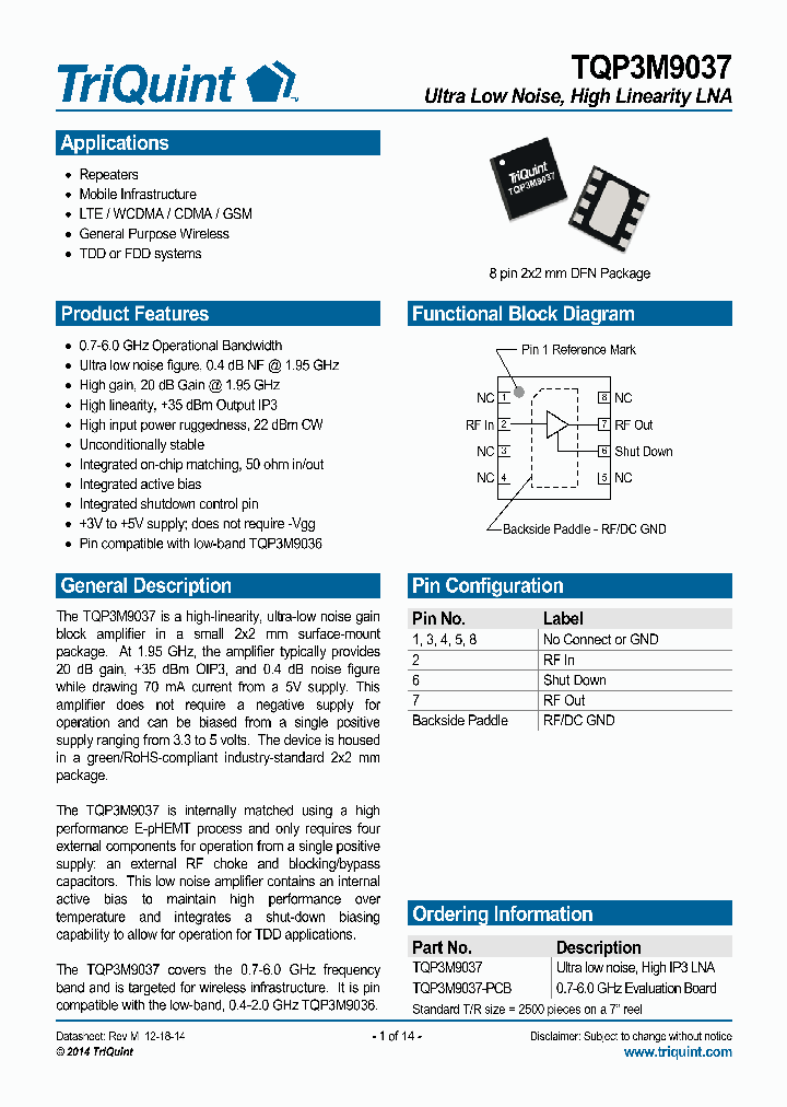 TQP3M9037-15_8792656.PDF Datasheet