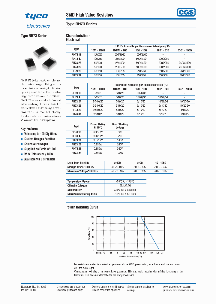 RH733A_8792710.PDF Datasheet