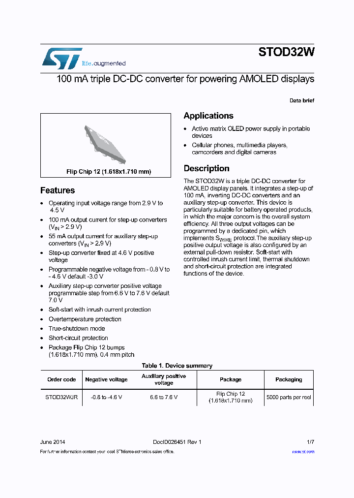 STOD32WJR_8793134.PDF Datasheet