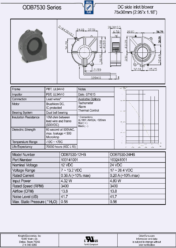 ODB7530_8795402.PDF Datasheet