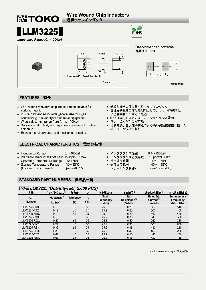 LLM3225-102J_8795864.PDF Datasheet