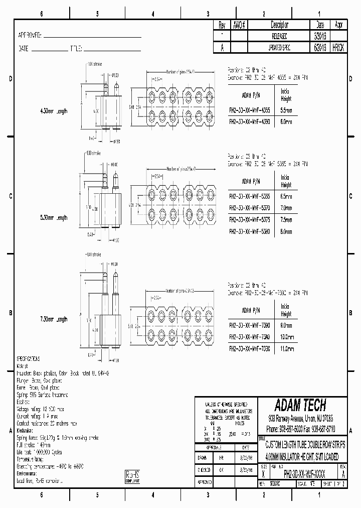PH2-3D-XX-MVF-XXXX_8796396.PDF Datasheet